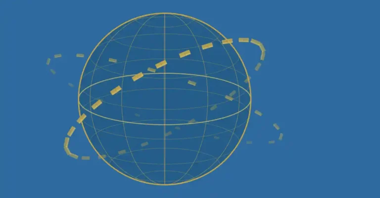 We're in an Ultra-Macro Market