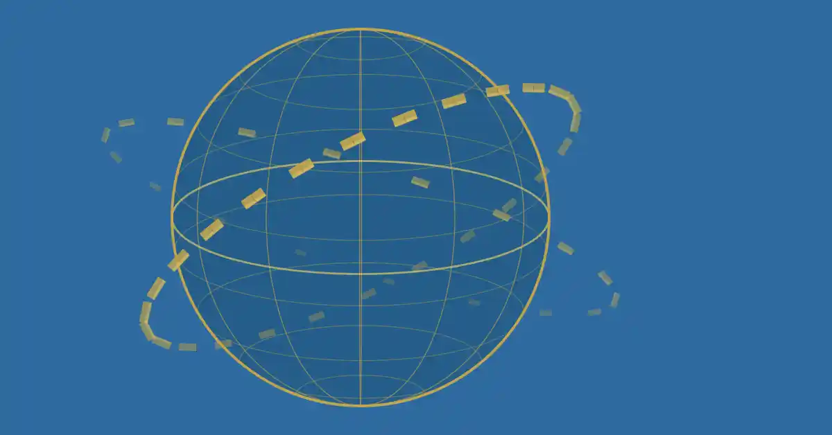 We're in an Ultra-Macro Market