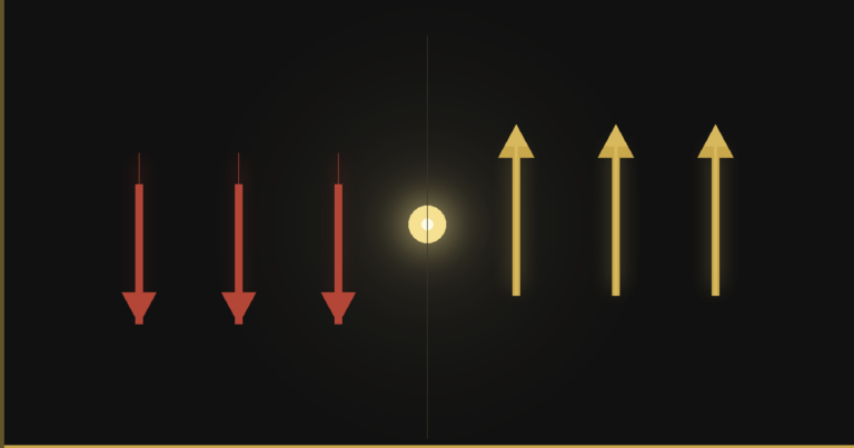 The Ceasefire Arrived. Gold Went Up. Here's Why That Makes Perfect Sense.